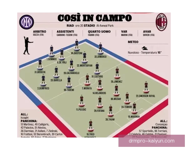 阿根廷队近期比赛策略分析：战术体系与攻防表现走势清晰表现稳健